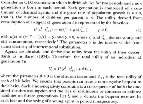 Figure
3