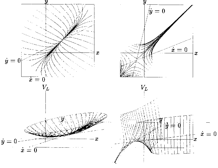 Figure
1B