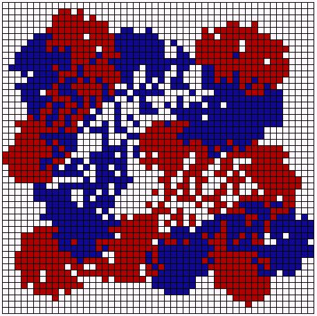 Figure 11c