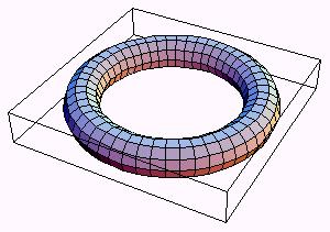 Figure 1 b