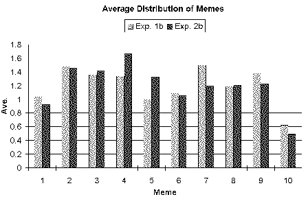 Figure 11b