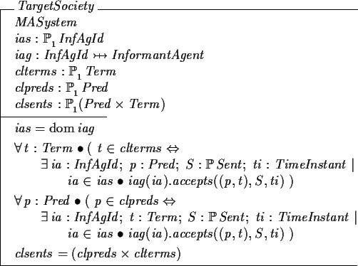 \begin{schema}{TargetSociety}
MASystem
\\
ias : \power_1 InfAgId
\\
iag : InfA...
...ccepts((p,t), S, ti )~)
\also
clsents = (clpreds \cross clterms )
\end{schema}