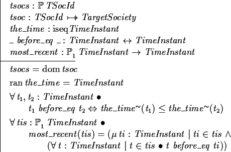 \begin{axdef}tsocs : \power TSocId
\\
tsoc : TSocId \bij TargetSociety
\\
the\...
...\t2 (\forall t : TimeInstant \vert t \in tis @ t~before\_eq~ti ) )
\end{axdef}