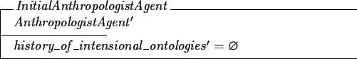 \begin{schema}{InitialAnthropologistAgent}
AnthropologistAgent'
\where
history\_of\_intensional\_ontologies' = \emptyset
\end{schema}