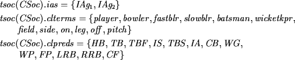 \begin{zed}tsoc(CSoc).ias = \{ IAg_1, IAg_2 \}
\also
tsoc(CSoc).clterms = \{ pla...
...= \{ HB, TB, TBF, IS, TBS, IA, CB, WG, \\
\t1 WP, FP, LRB, RRB, CF \}
\end{zed}