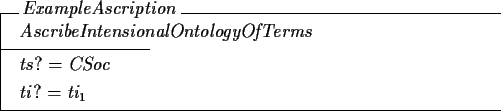 \begin{schema}{ExampleAscription}
AscribeIntensionalOntologyOfTerms
\where
ts? = CSoc
\also
ti? = ti_1
\end{schema}