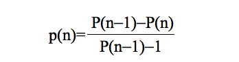 Equation