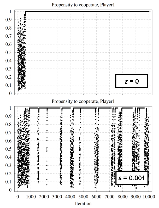 fig10