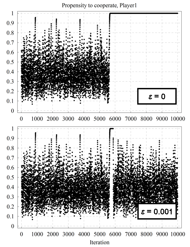 fig11