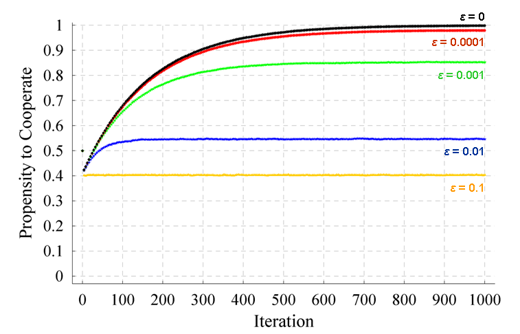 fig12