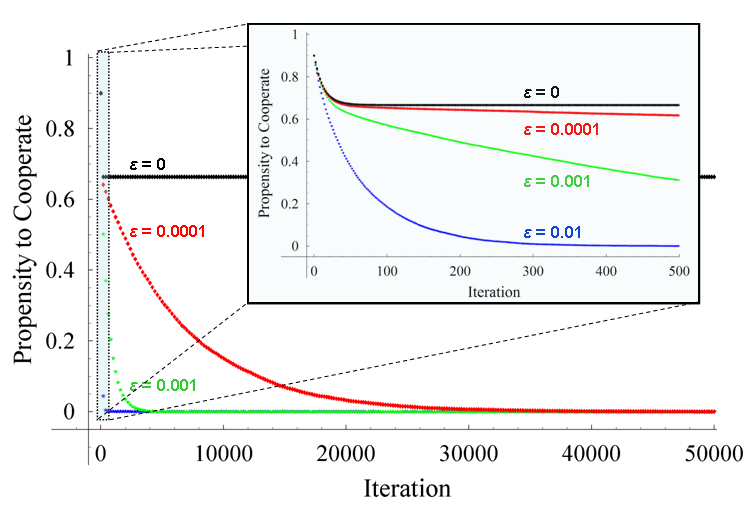 fig13