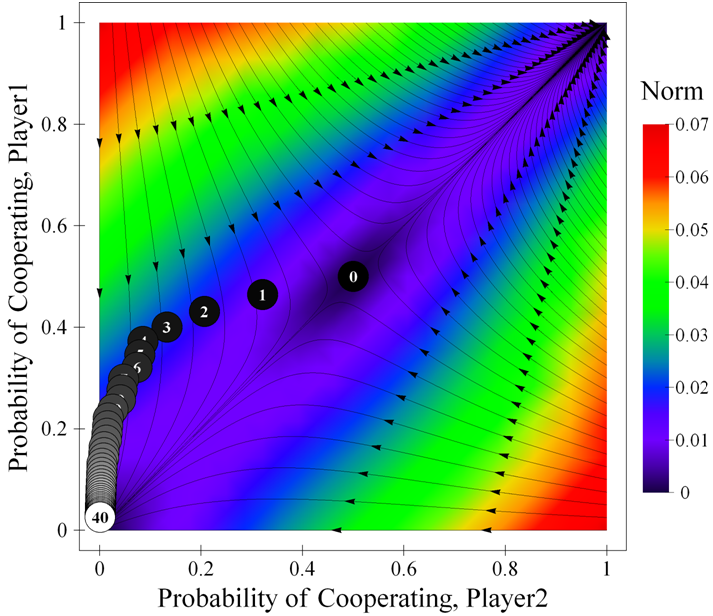 fig2