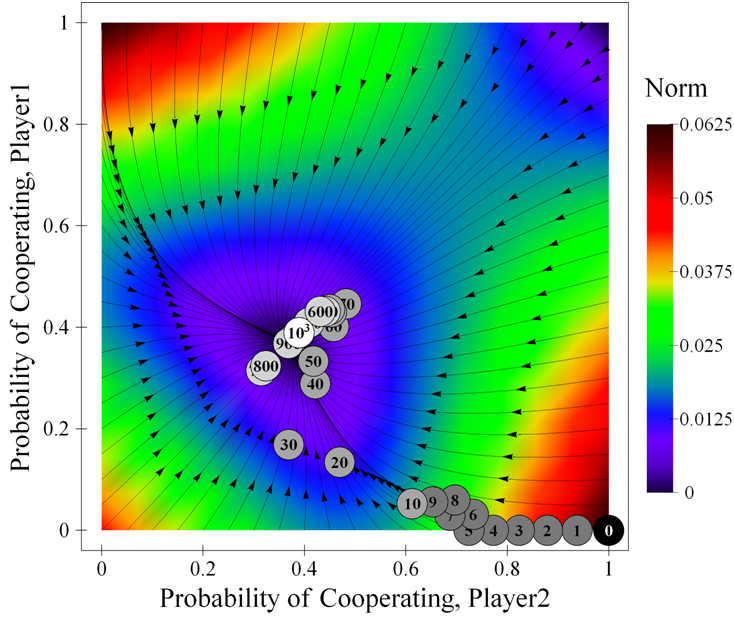 fig3