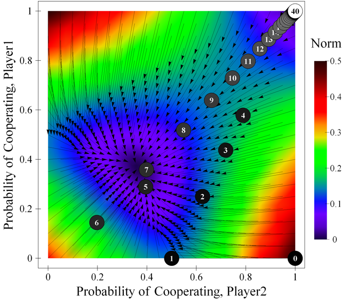 fig4