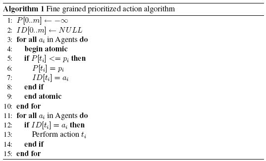 Algorithm