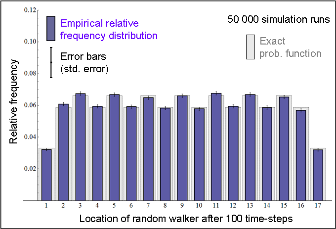 fig10