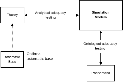 Image epistModel1