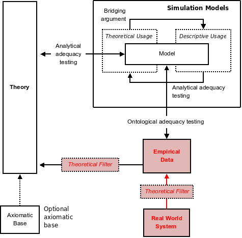 Image epistModel1b