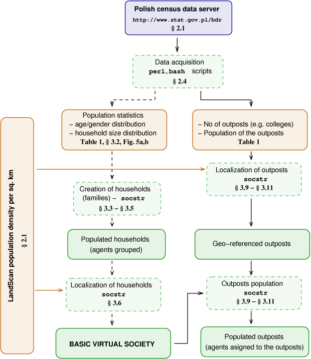 fig2