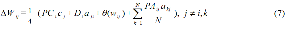 Equation