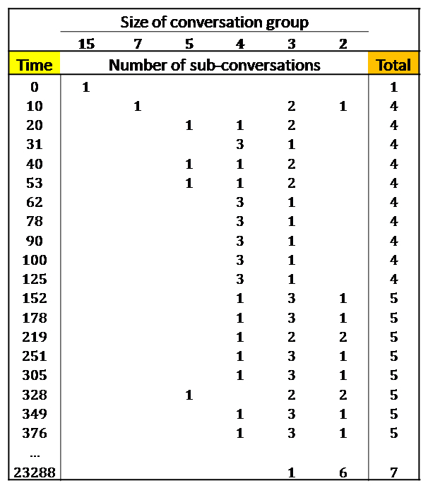 Image Fig3