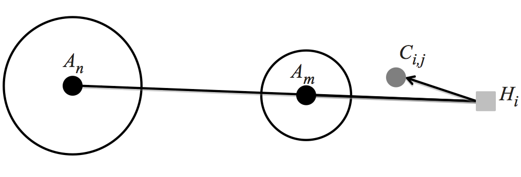 Image MultipleAttractorRules-d