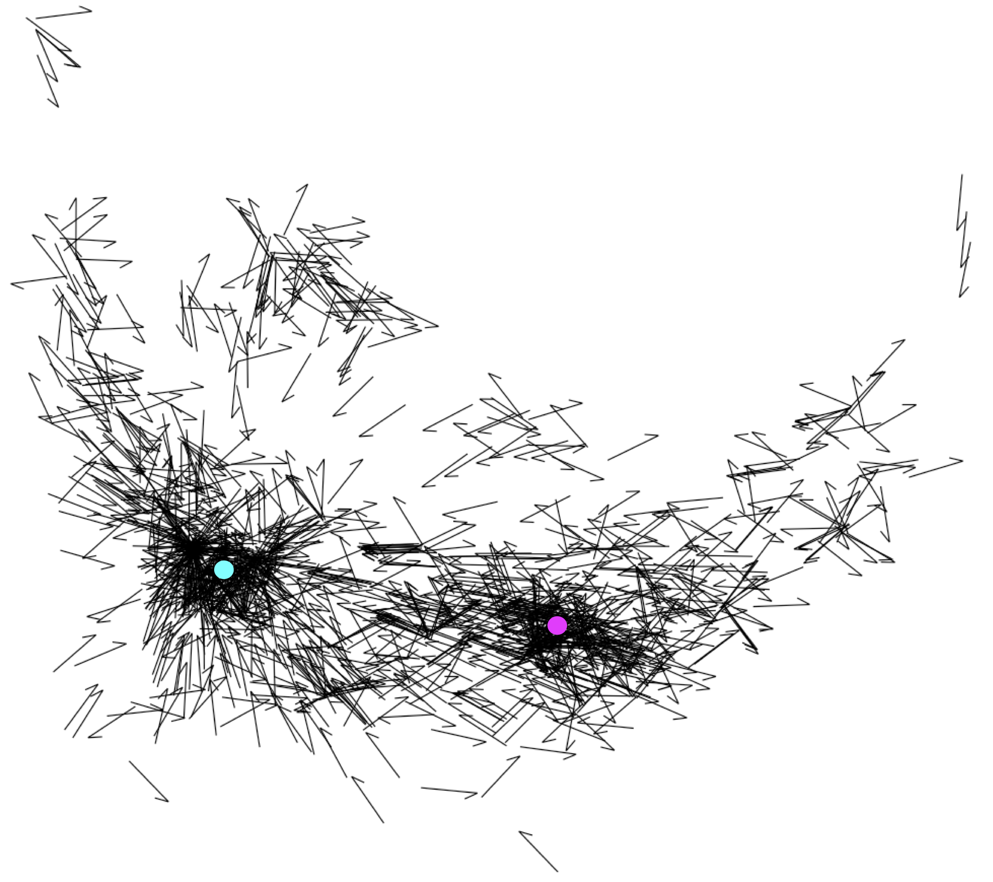 Image SouthBurnaby_Subject_all_arrows_all_over_the_place