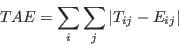 Equation