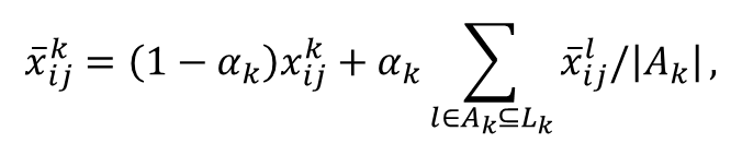 Equation