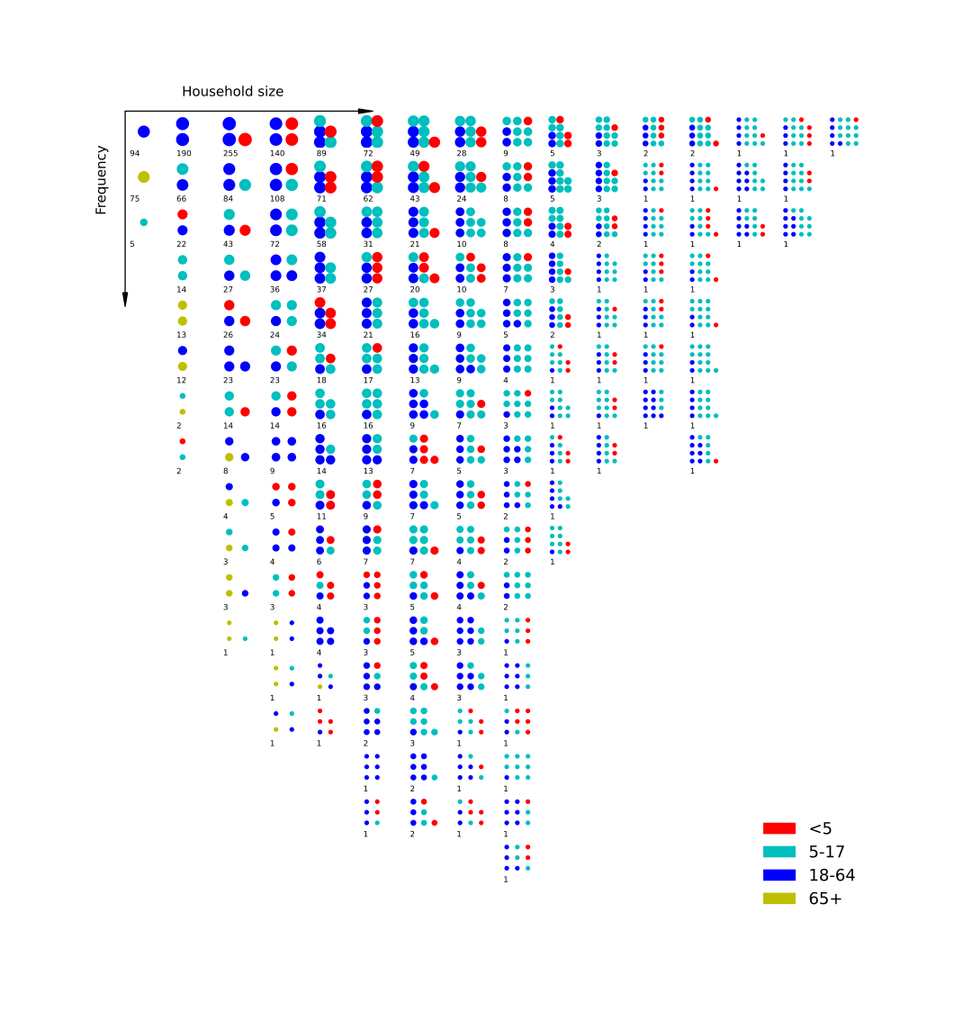 Image fig_zam2000_hh_comp