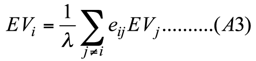 Equation