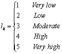 Equation