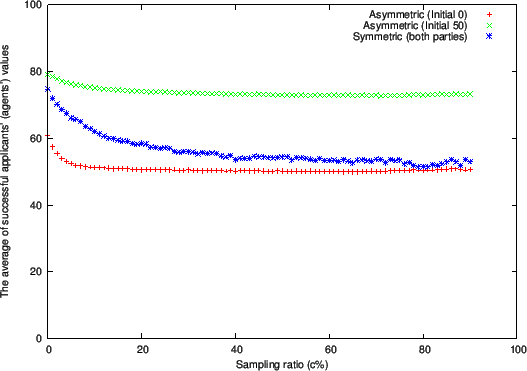 \begin{figure}\par\epsfxsize =120mm \epsfbox{120713-8.eps}
\par\end{figure}