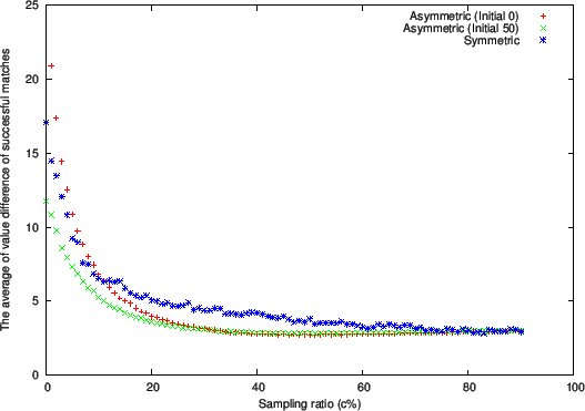 \begin{figure}\par\epsfxsize =120mm \epsfbox{120713-9.eps}
\par\end{figure}