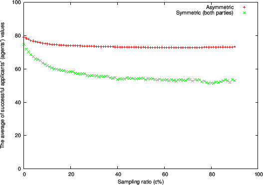 \begin{figure}\par\epsfxsize =120mm \epsfbox{120713-5.eps}
\par\end{figure}