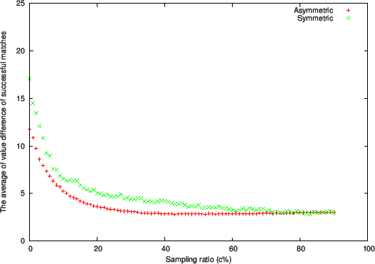 \begin{figure}\par\epsfxsize =120mm \epsfbox{120713-6.eps}
\par\end{figure}