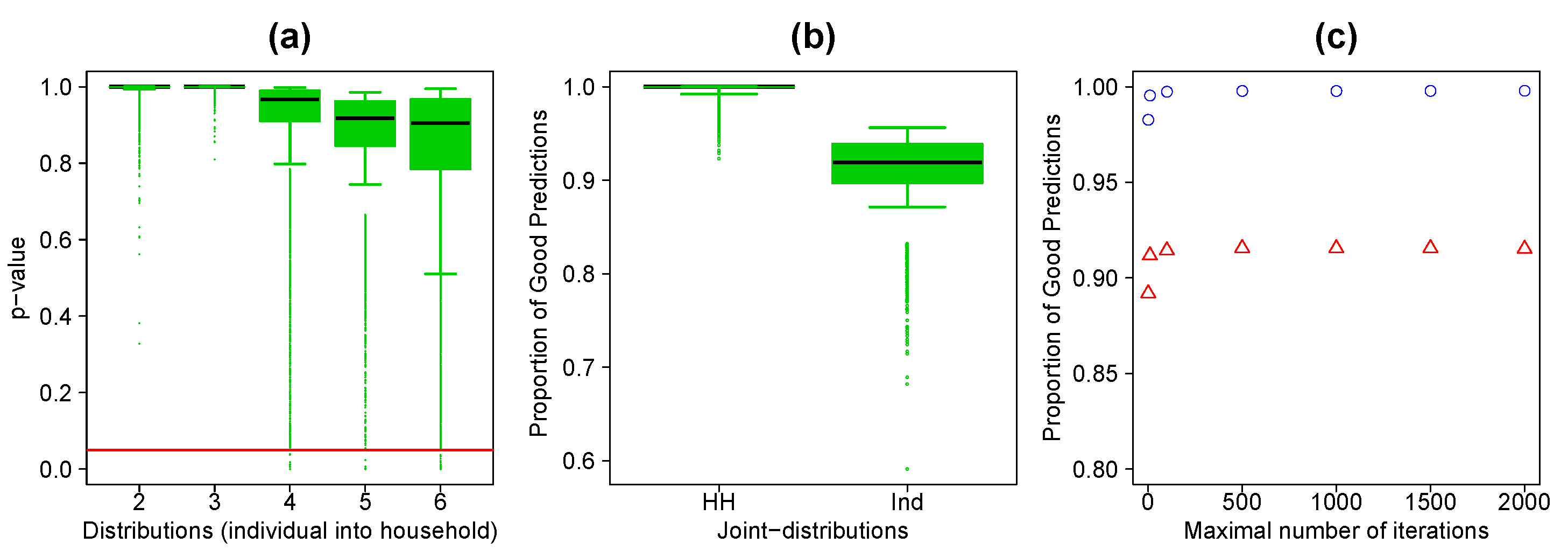 Image Figure1