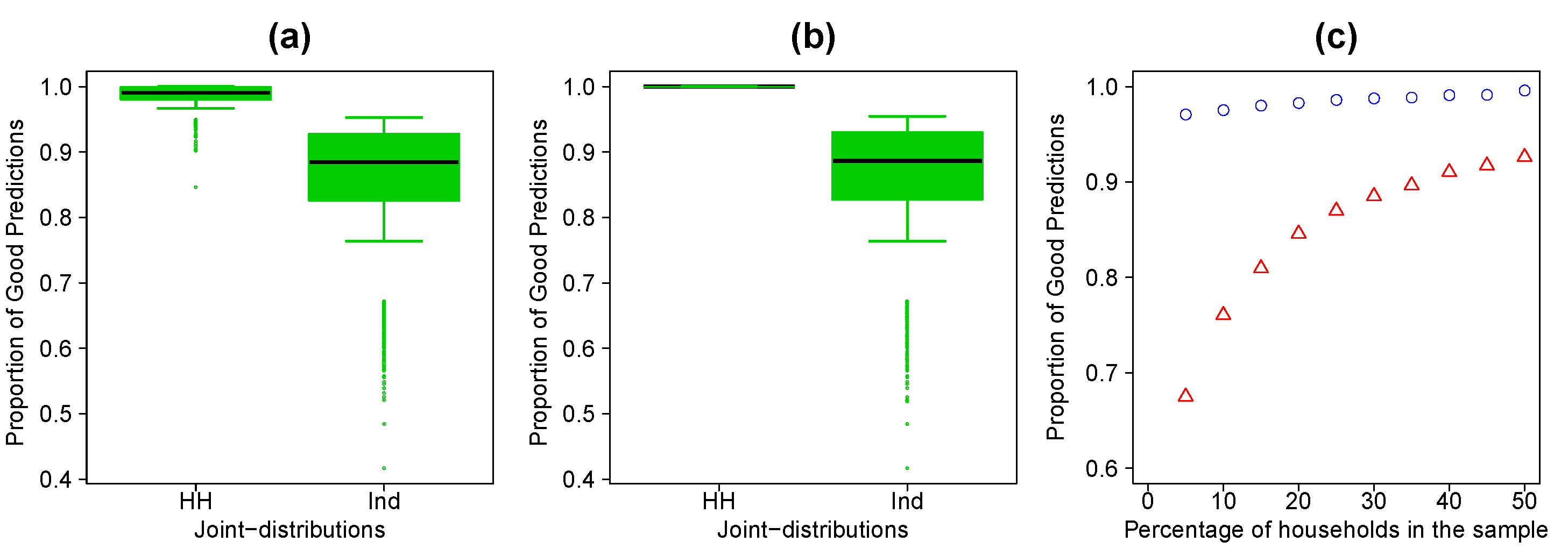 Image Figure2