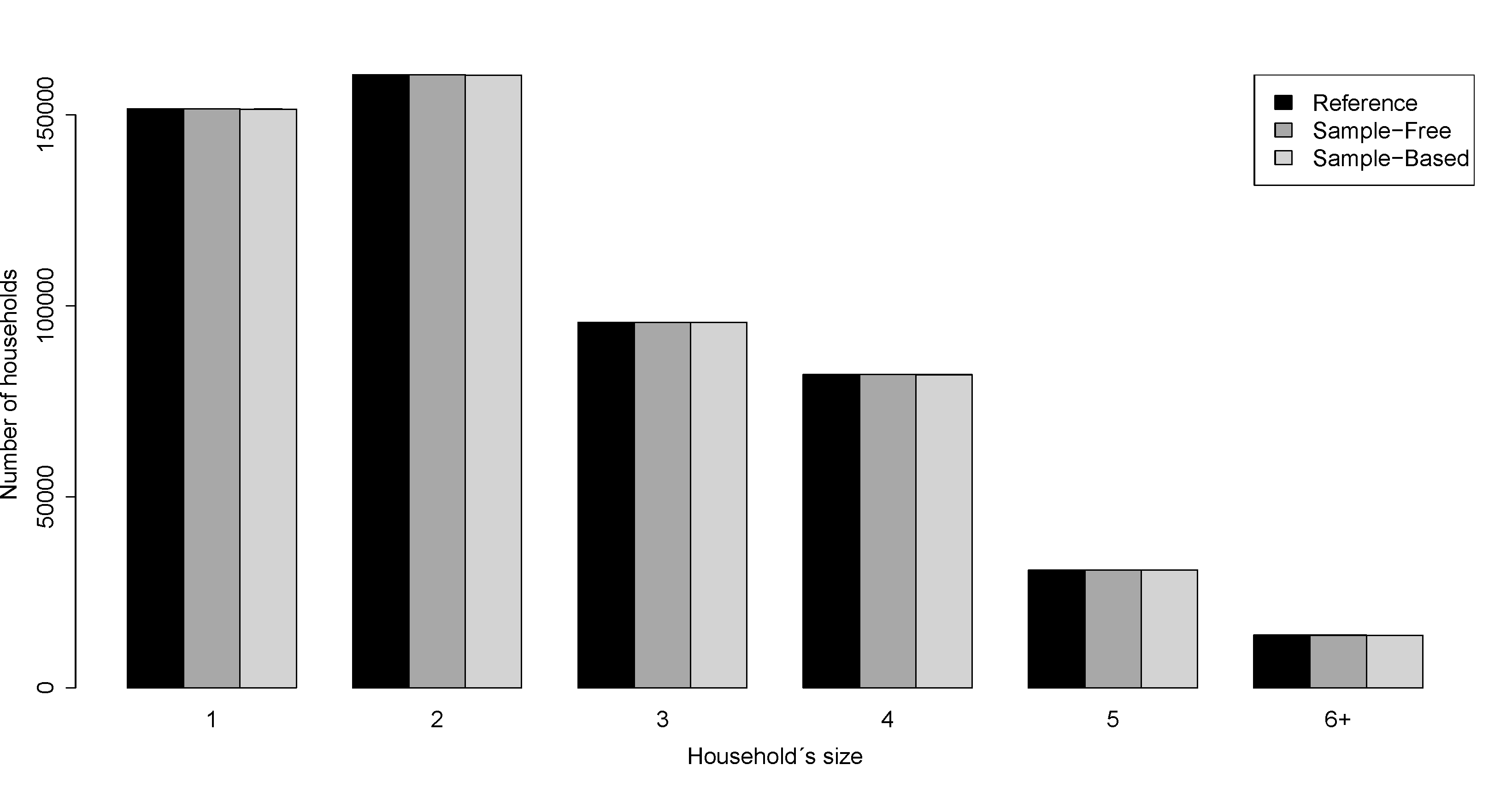 Image Figure3a