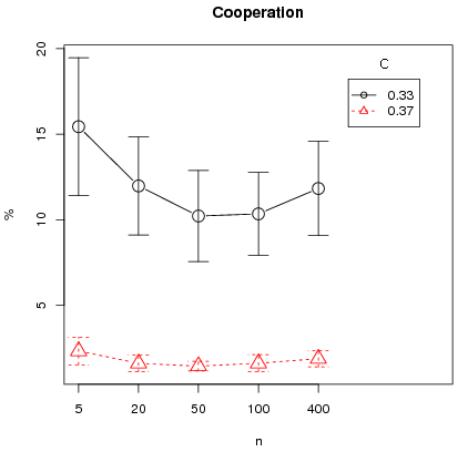 Image cooperation_n