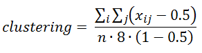 Equation 1