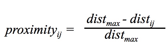 equation (3)
