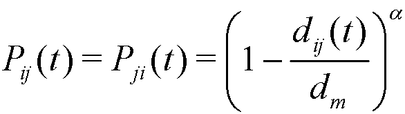 Equation (1)