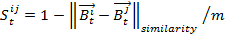 equation (2)