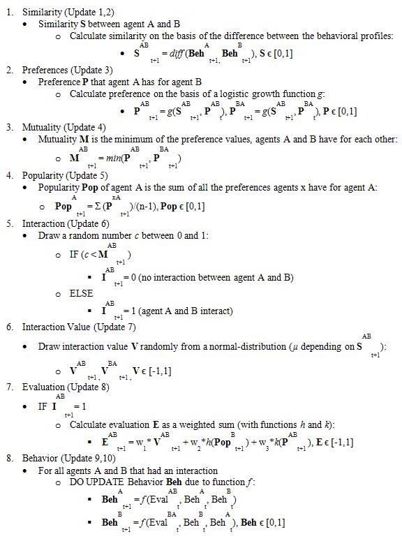 pseudocode