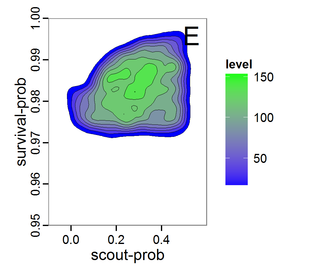 Figure 10e