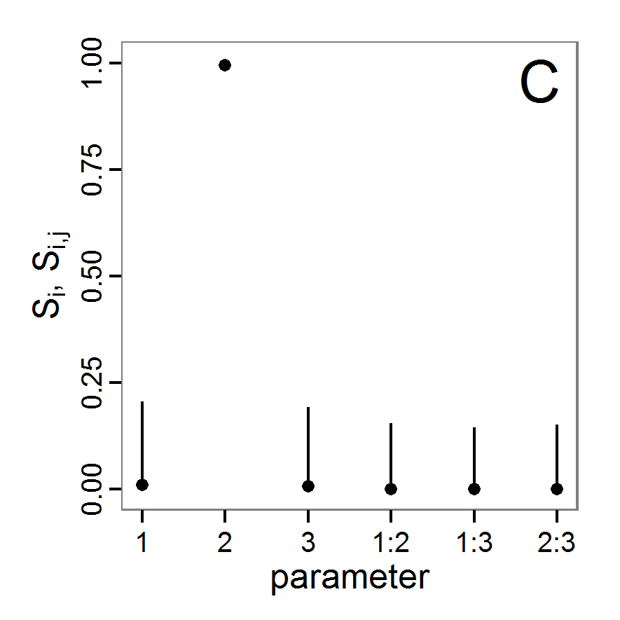 Figure 18c