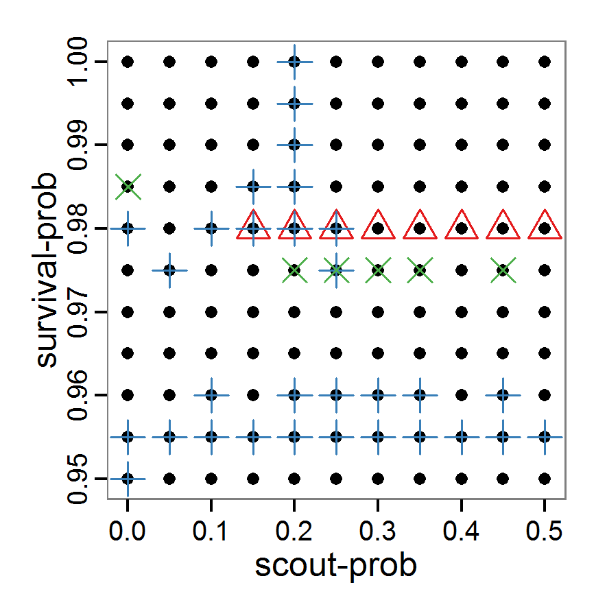 Figure 1a