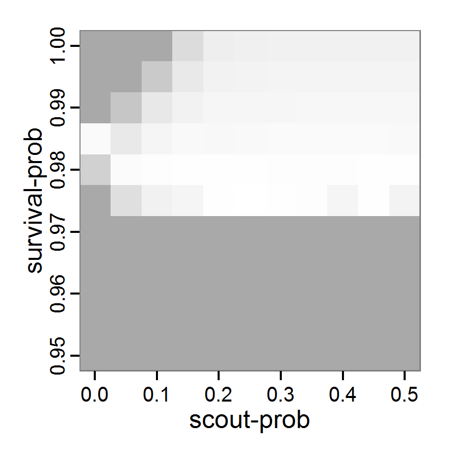 Figure 1b