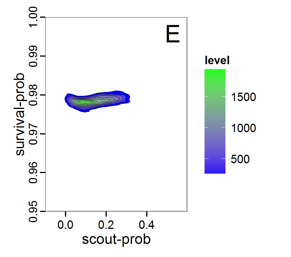 Figure 9e